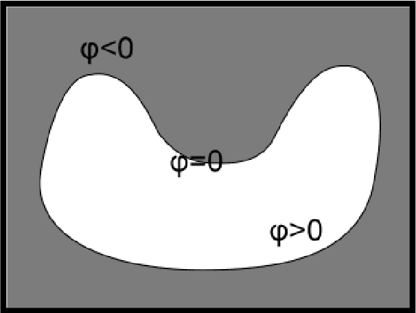 Figure 4 for 3D Contouring for Breast Tumor in Sonography