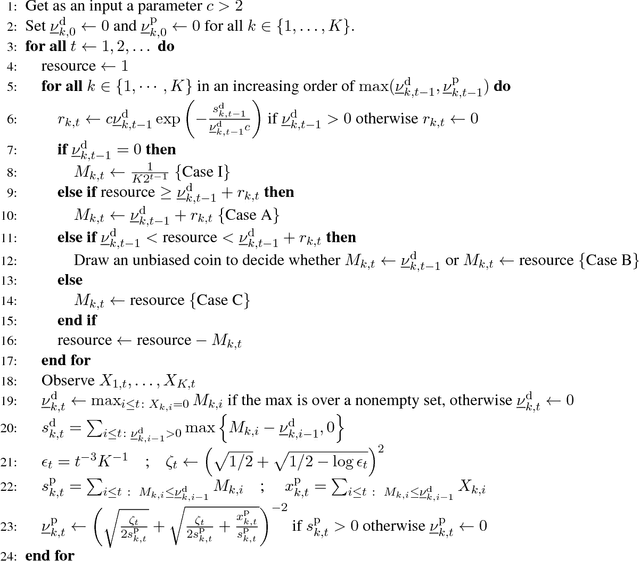 Figure 2 for A Better Resource Allocation Algorithm with Semi-Bandit Feedback