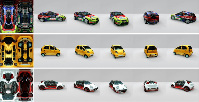 Figure 1 for Fine Detailed Texture Learning for 3D Meshes with Generative Models