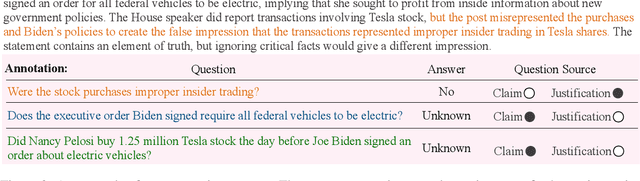 Figure 3 for Generating Literal and Implied Subquestions to Fact-check Complex Claims