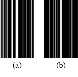 Figure 2 for Adaptive Local Neighborhood-based Neural Networks for MR Image Reconstruction from Undersampled Data