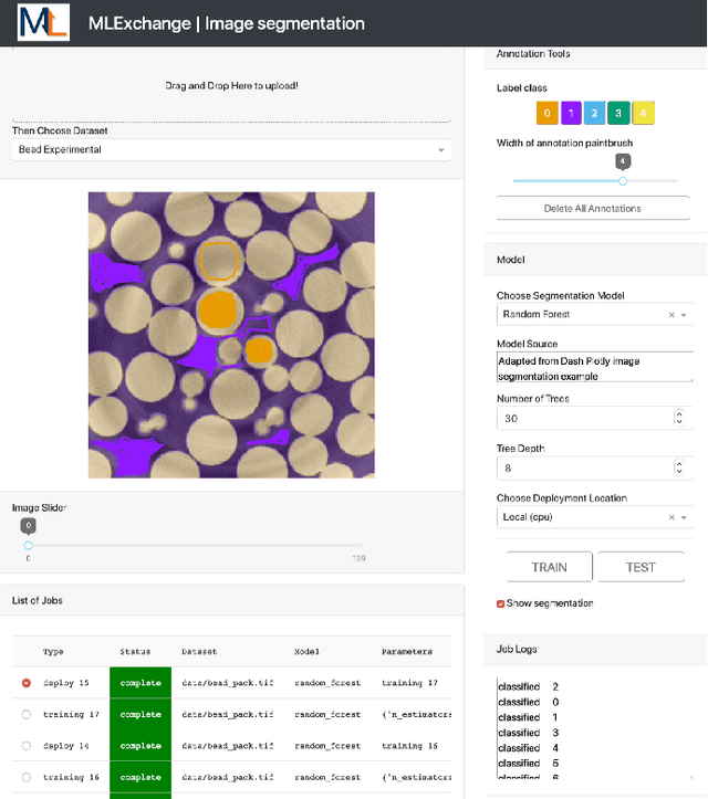 Figure 3 for MLExchange: A web-based platform enabling exchangeable machine learning workflows