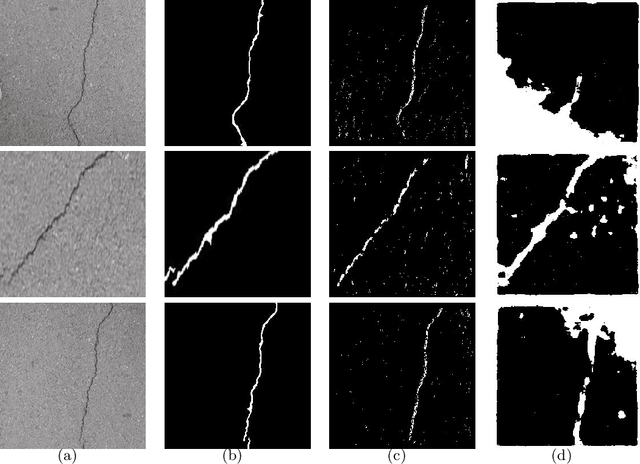 Figure 3 for Crack Detection Using Enhanced Hierarchical Convolutional Neural Networks