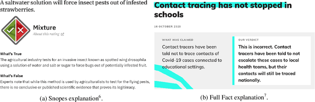 Figure 4 for Explainable Automated Fact-Checking: A Survey