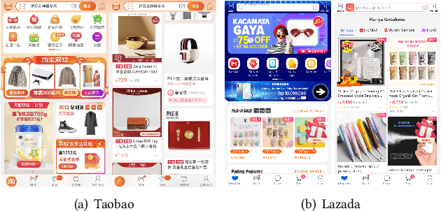 Figure 1 for Hybrid Interest Modeling for Long-tailed Users