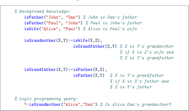 Figure 1 for Constraint-driven multi-task learning