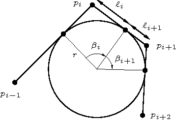 Figure 2 for Efficient Path Interpolation and Speed Profile Computation for Nonholonomic Mobile Robots