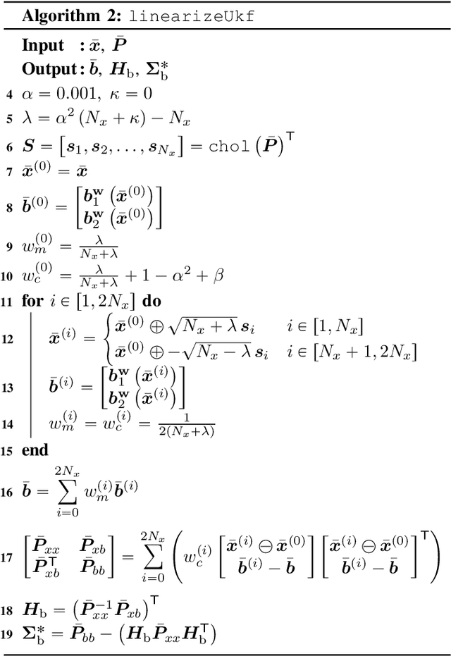 Figure 4 for Low-Cost Inertial Aiding for Deep-Urban Tightly-Coupled Multi-Antenna Precise GNSS
