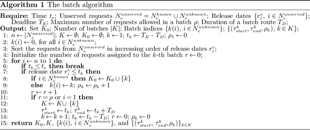 Figure 1 for Reinforcement Learning Approaches for the Orienteering Problem with Stochastic and Dynamic Release Dates