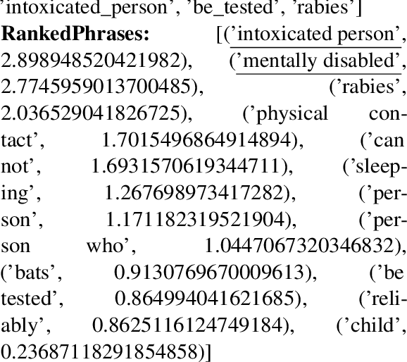 Figure 2 for Searching for PETs: Using Distributional and Sentiment-Based Methods to Find Potentially Euphemistic Terms