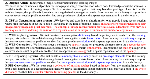 Figure 1 for Controllable Fake Document Infilling for Cyber Deception