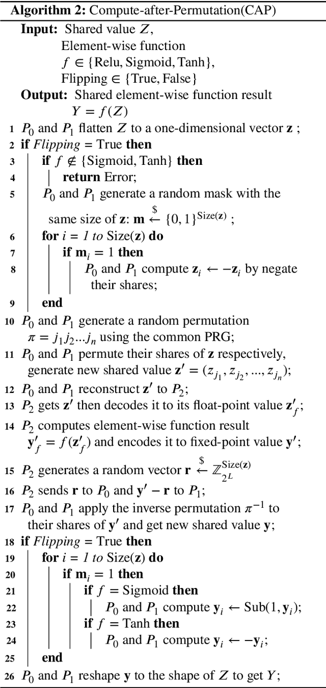 Figure 2 for Towards Secure and Practical Machine Learning via Secret Sharing and Random Permutation