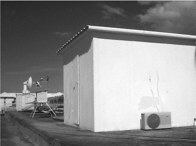 Figure 2 for A genetic algorithm applied to the validation of building thermal models