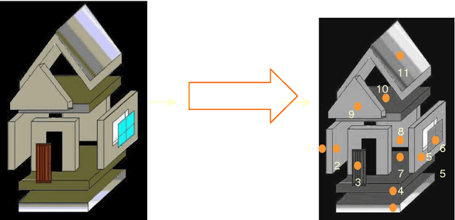 Figure 4 for A genetic algorithm applied to the validation of building thermal models