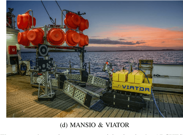 Figure 1 for Developing an Underwater Network of Ocean Observation Systems with Digital Twin Prototypes -- A Field Report from the Baltic Sea