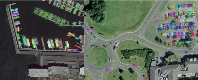 Figure 1 for Deep Level Set for Box-supervised Instance Segmentation in Aerial Images