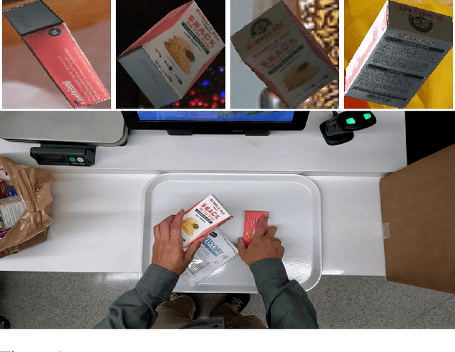 Figure 1 for Improving Domain Generalization by Learning without Forgetting: Application in Retail Checkout