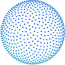 Figure 1 for Greedy Shallow Networks: A New Approach for Constructing and Training Neural Networks