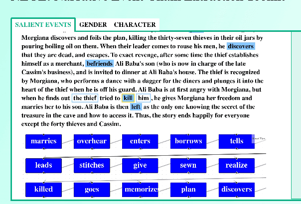 Figure 1 for NECE: Narrative Event Chain Extraction Toolkit