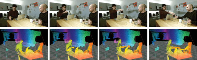 Figure 1 for Deep Semantic Abstractions of Everyday Human Activities: On Commonsense Representations of Human Interactions