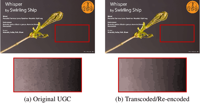 Figure 1 for BBAND Index: A No-Reference Banding Artifact Predictor