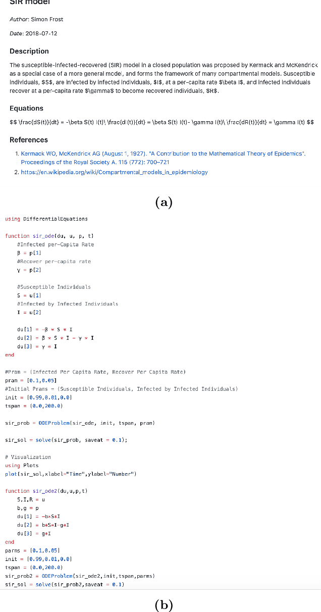 Figure 1 for Unsupervised Construction of Knowledge Graphs From Text and Code
