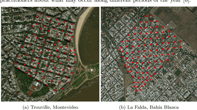 Figure 2 for Soft computing methods for multiobjective location of garbage accumulation points in smart cities