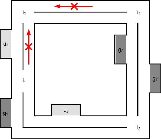 Figure 3 for On the Minimal Revision Problem of Specification Automata