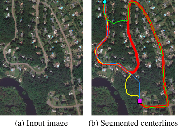 Figure 1 for Progressive Minimal Path Method with Embedded CNN