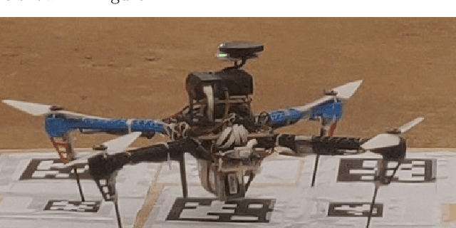 Figure 1 for Precision Landing of a UAV on a Moving Platform for Outdoor Applications