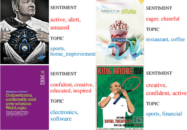 Figure 1 for Look, Read and Feel: Benchmarking Ads Understanding with Multimodal Multitask Learning