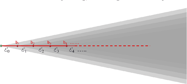 Figure 2 for A formal model for ledger management systems based on contracts and temporal logic