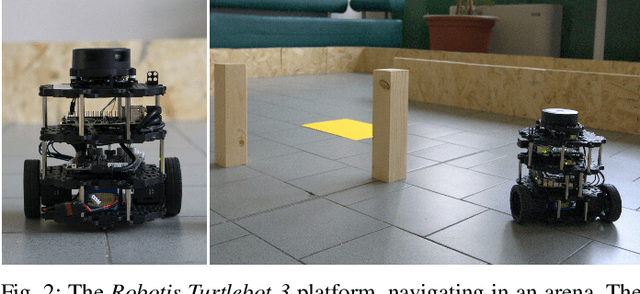 Figure 3 for Verifying Learning-Based Robotic Navigation Systems