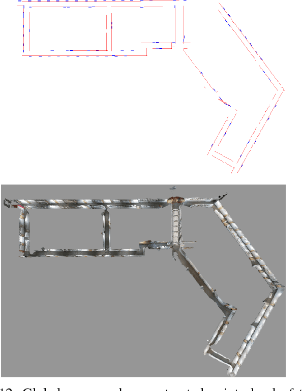Figure 4 for Dense Piecewise Planar RGB-D SLAM for Indoor Environments