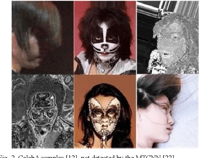 Figure 2 for Re-Training StyleGAN -- A First Step Towards Building Large, Scalable Synthetic Facial Datasets