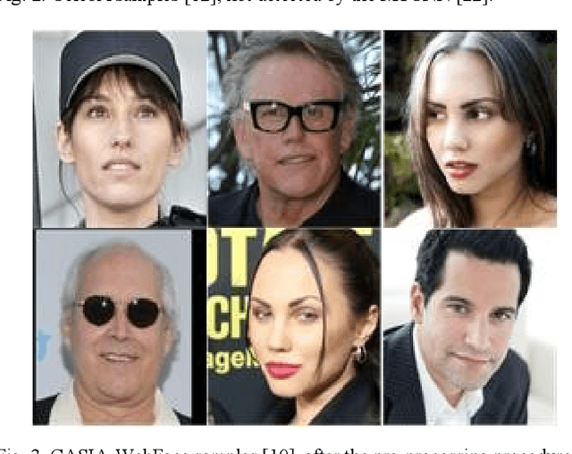 Figure 3 for Re-Training StyleGAN -- A First Step Towards Building Large, Scalable Synthetic Facial Datasets