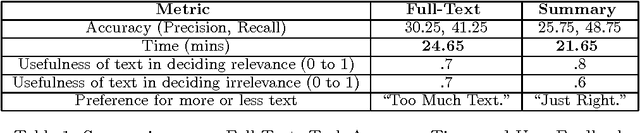 Figure 2 for Multi-document Summarization by Graph Search and Matching