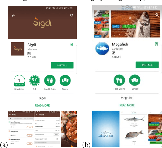 Figure 1 for Evaluating Usage of Images for App Classification