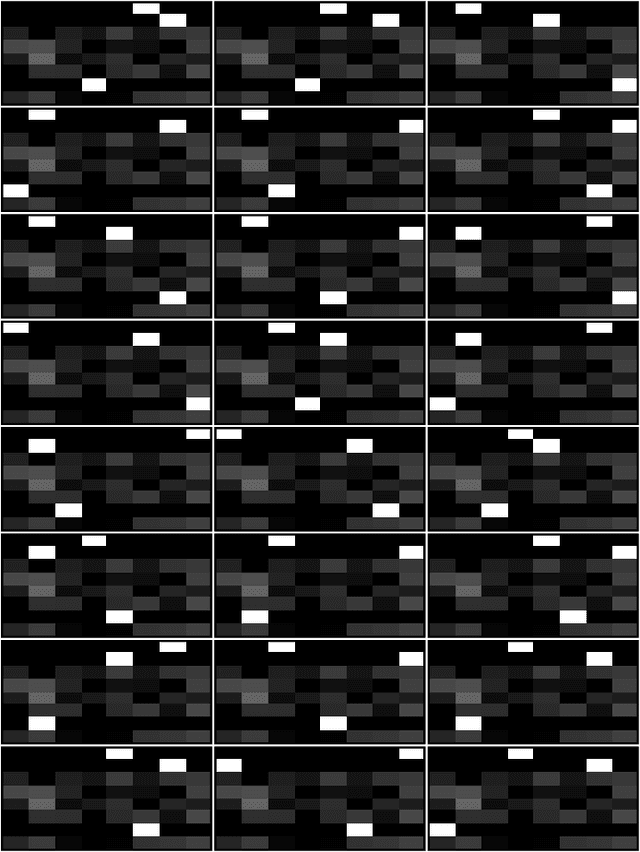 Figure 2 for Machine Learned Learning Machines