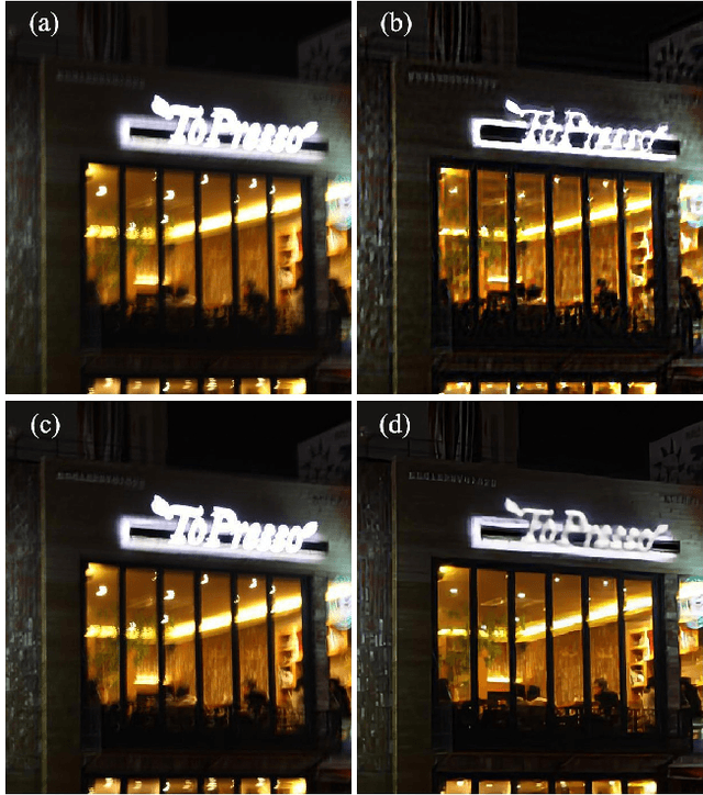 Figure 1 for Beyond Camera Motion Removing: How to Handle Outliers in Deblurring