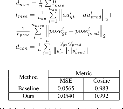 Figure 2 for A Realistic Face-to-Face Conversation System based on Deep Neural Networks