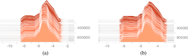 Figure 1 for ClariNet: Parallel Wave Generation in End-to-End Text-to-Speech