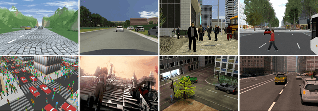 Figure 1 for Simulations for Validation of Vision Systems