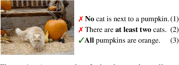Figure 1 for Multimodal Logical Inference System for Visual-Textual Entailment