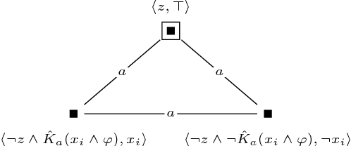 Figure 4 for On the Computational Complexity of Model Checking for Dynamic Epistemic Logic with S5 Models