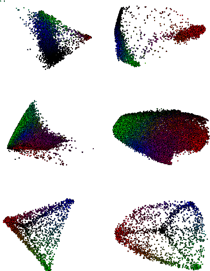 Figure 3 for Improved Deep Spectral Convolution Network For Hyperspectral Unmixing With Multinomial Mixture Kernel and Endmember Uncertainty