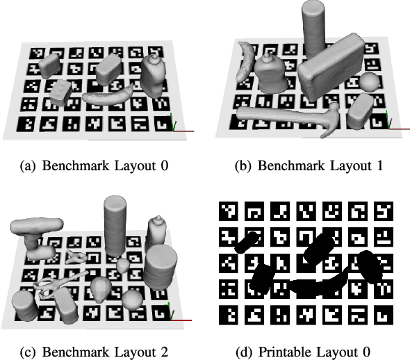 Figure 2 for GRASPA 1.0: GRASPA is a Robot Arm graSping Performance benchmArk