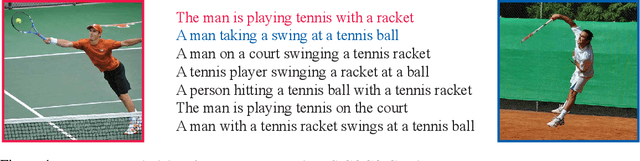 Figure 1 for ECCV Caption: Correcting False Negatives by Collecting Machine-and-Human-verified Image-Caption Associations for MS-COCO