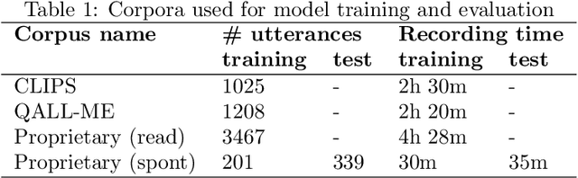 Figure 2 for A combined approach to the analysis of speech conversations in a contact center domain