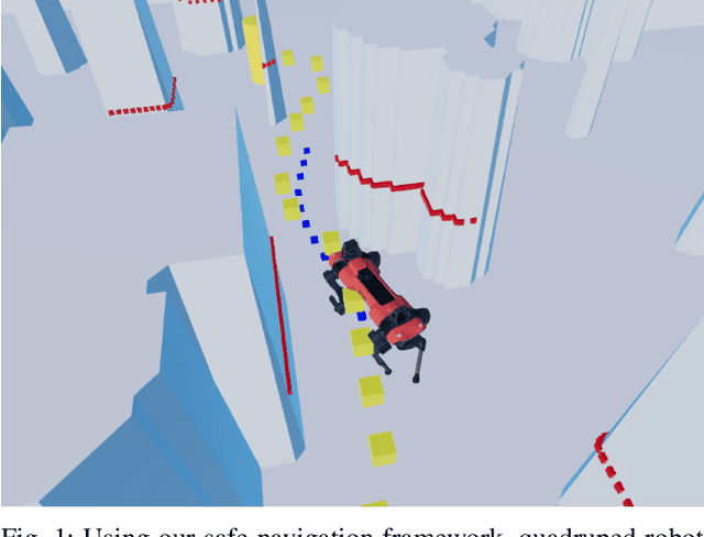 Figure 1 for Learning Forward Dynamics Model and Informed Trajectory Sampler for Safe Quadruped Navigation